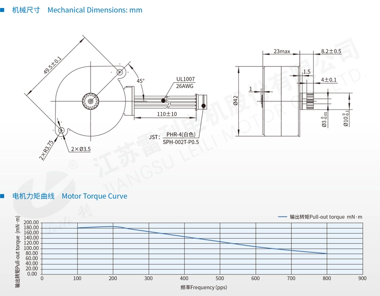 PM Stepping Motor 42BY412 dimension